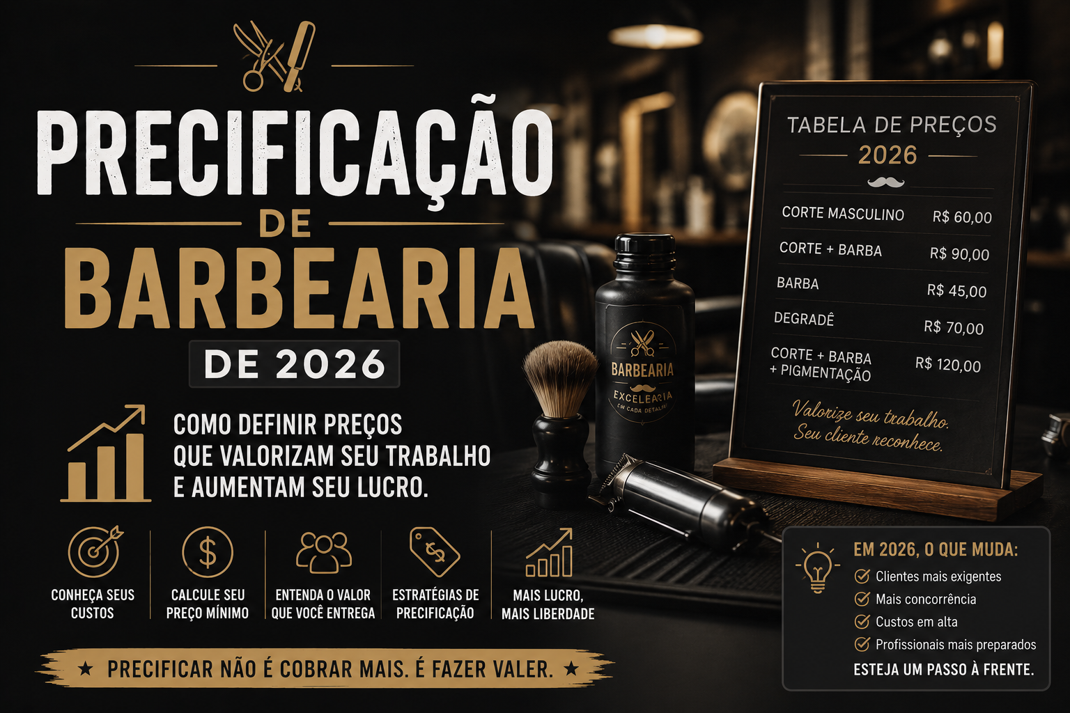 Tabela de preços e precificação de serviços para barbearias em 2026